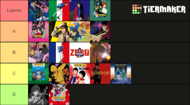 Lupin-Theme-Tierlist.png