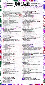 Kat's Lupin Watch List 1-1-26.jpg