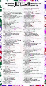 TabbieWolf's Lupin Watch List.jpg