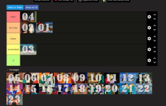Create a Lupin III Part 1 Episodes Tier List - TierMaker and 1 more page - Personal - Microsof...png